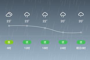 ⚡️青春风暴！雷霆距西部第一的森林狼仅0.5个胜场差！